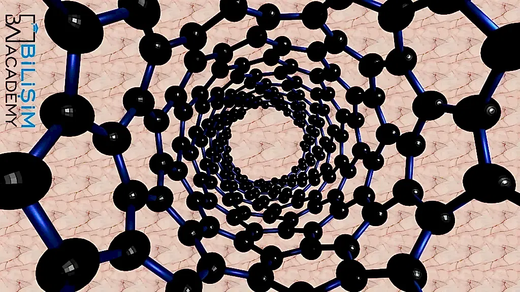 Nanoteknoloji
