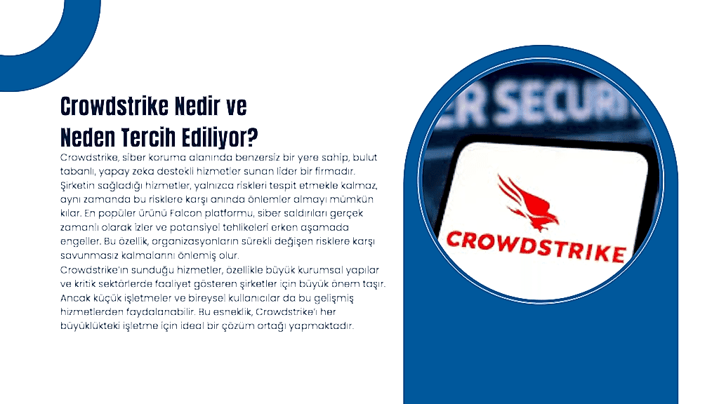 Crowdstrike