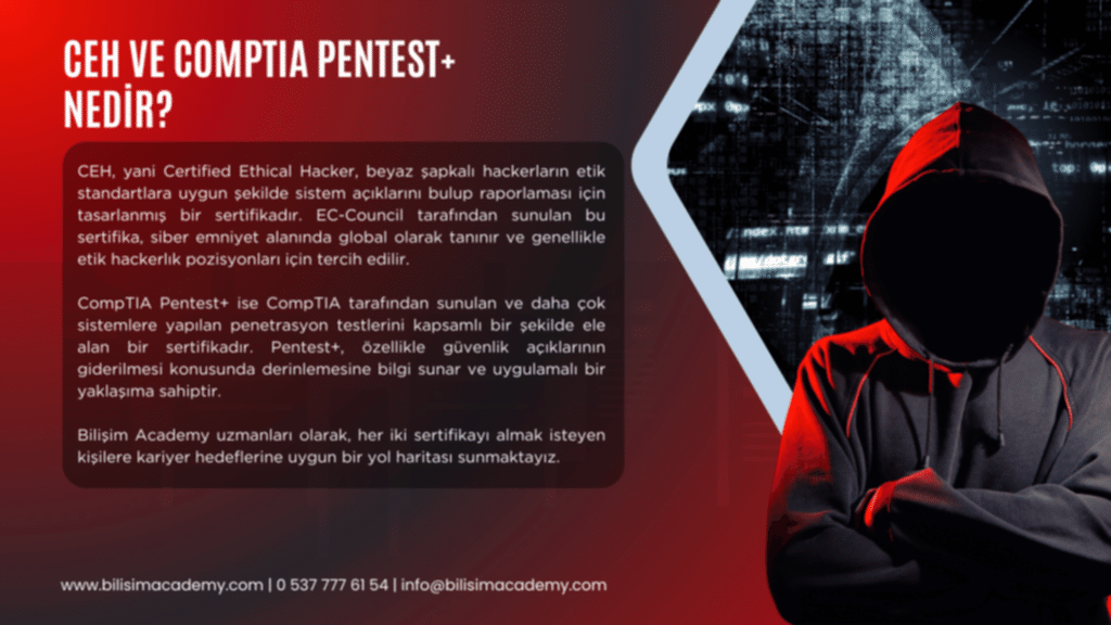 Beyaz Şapkalı Hacker Sertifikası